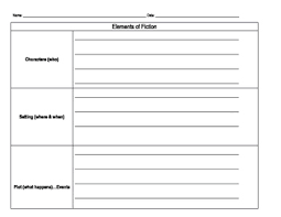 elements of fiction chart