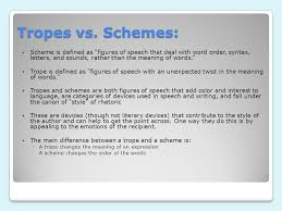 Rhetoric And Rhetorical Devices Ppt Download