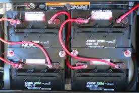 Golf Cart Batteries Makes Maintenance And More