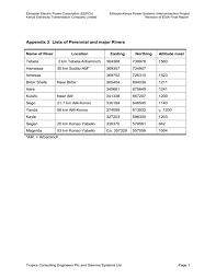 Image result for Endostemon tereticaulis