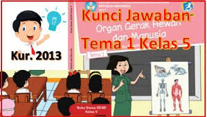 We did not find results for: Kunci Jawaban Buku Siswa Tema 1 Kelas 5 Revisi Terbaru Dan Terlengkap