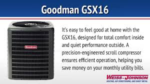 Every hvac unit consists of either a furnace and heat pump or ac. Goodman Gsx16 Air Conditioner Youtube