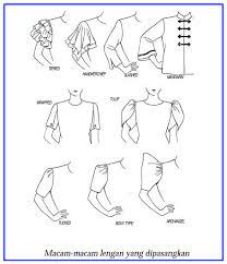 Check spelling or type a new query. Menggambar Bagian Bagian Busana Fesyendesign Com