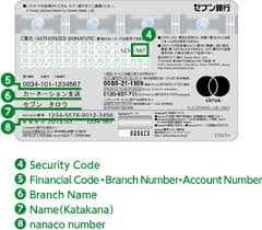Also known by several other names) is a series of numbers in addition to the bank card number which is embossed or printed on the card. Cash Cards Seven Bank