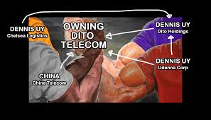 Check spelling or type a new query. Chelsea Sells Dito Telecom Stake To Dito Holdings No The Other One Wednesday Nov 4 Phinvest