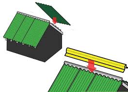 Quality and prices vary immensely. How To Install Upvc Roof Sheet Yuehao Plastic Roof Tile Supplier