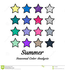 Seasonal Color Analysis Palette For Summer Type Type Of