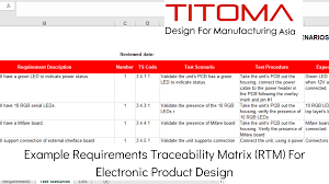Page officielle de la rtm : Example Requirements Traceability Matrix Rtm For Electronic Product Design Titoma