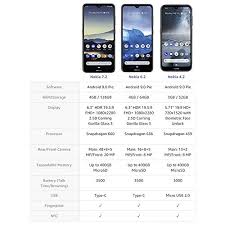 Hola recientemente me llegaron 4 equipos de estos huawei h1711 ya intente el procedimiento de h1611 pero sigue sin liberarlo sigma alguien . Huawei Ascend Xt2 H1711 4g Lte 16gb 2gbb Ram Android 7 0 Nougat Gsm Unlocked Retail Packaging Pricepulse