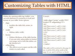 We did not find results for: Html Tables In Omeka