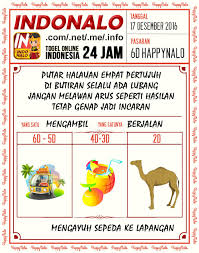 Angka Jp Togel Wap Online Live Draw 6d Kupon Happynalo 17 Desember 2016 Ayam Jantan Kupon Buku