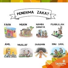 Ayat tersebut memberi informasi bahwa orang yang berhak menerima zakat mal antara lain meliputi 8 golongan atau 8 asnaf antara lain 8 Asnaf Atau Golongan Yang Berhak Menerima Zakat Official Website Initu Id