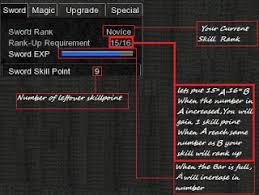 Cabal Online Guides Skill Rank Stat Growth Charts Guide