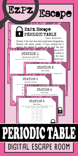 Students Will Have A Blast With This Periodic Table Of Elements Escape Room Students Will Use Their Knowled Chemistry Matter Science Secondary Science Lessons