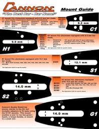 spacer springs that allow you to mount stihl bars on