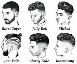 Asegúrate de que disponga de los accesorios adecuados para poder llevar a cabo un corte de pelo optimo y cómodo. Tipos De Cortes