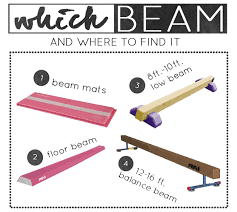 Gymnastics Beam For Home Use Gymnastics At Home Gymnastics Gymnastics Beam For Home