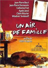 Catherine frot incarne une épouse pleurnicharde dans le film de cédric klapisch. Family Resemblances Wikipedia