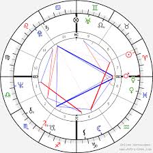 Venuto dal sole o da spiagge gelate perduto in novembre o col vento d'estate. Birth Chart Of Agostina Belli Astrology Horoscope