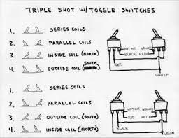 If you have pickups that use different colors the diagram represents 2 ways of wiring up one pickup. Emulating Seymour Duncan Triple Shot W Switches Telecaster Guitar Forum