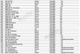 Details About 525 H 120l O Ring Motorcycle Chain For Honda Yamaha Kawasaki Suzuki Ktm Moto