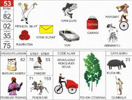 Buku Mimpi 2d Lengkap Erek Erek 2d Bergambar Togelxxi Di 2020 Buku Buku Gambar Halaman Buku