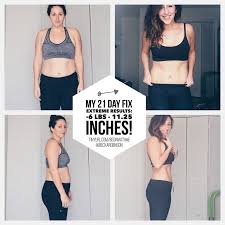 Life As An Artistpreneur My Incredible 21 Day Fix Extreme Results 21 Day Fix Extreme 21 Day Fix Beachbody Coach