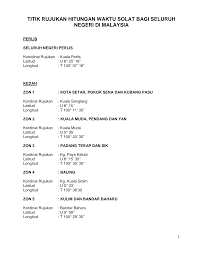 Kampung felda lbj, 71350 labu, negeri sembilan waktu operasi: Https Www E Solat Gov My Portalassets Files Lampiran 20b Pdf