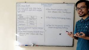 Eduwebtv bahasa melayu tahun 4 kata kerja pasif eduwebtv. Bahasa Melayu Tahun 4 Kata Kerja Pasif 27 4 2020 Youtube