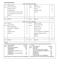 Check spelling or type a new query. Latihan Akaun Kawalan