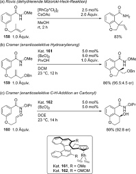 Euro (eur) and romanian leu (ron) currency exchange rate conversion calculator. Rhodiumkatalysierte Sp2 Und Sp3 C H Funktionalisierungen Mit Entfernbaren Dirigierenden Gruppen Rej 2019 Angewandte Chemie Wiley Online Library