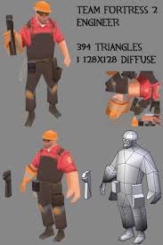 Lowpoly Sub 1000 Triangle Models Page 20 Polycount Forum Low Poly Models Low Poly Character Low Poly Art