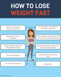 Pin On Weight Loss