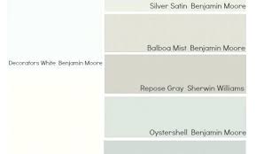 benjamin moore sheen chart fittagency co