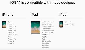 Download Ios 11 Final Ipsw For Iphone Ipad And Ipod Touch Direct Update Links