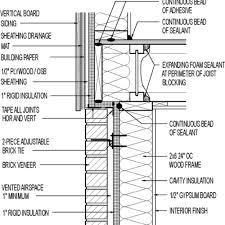 Maybe you would like to learn more about one of these? Wall Section Vertical Board Siding Above Brick Veneer 1 Rigid Insulation Drainage Mat Greenbuildingadvisor
