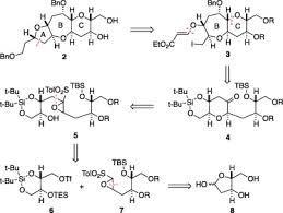 Oug013 är en silver volvo s80 från 2011, just nu i trafik. Synthetic Study Of Gymnocin A Synthesis Of The Abc Ring Fragment Sciencedirect