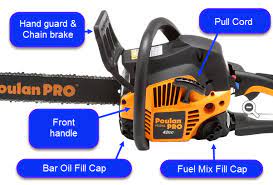 Poulan pro 967061501 50cc 2 stroke gas powered chain saw with carrying case, 20″ — editor's choice $$. Poulan Pro Pp4218a 42cc Chainsaw Review Sawedfish
