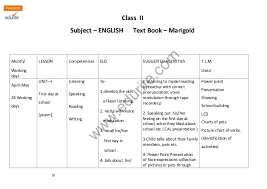 2nd year english notes pdf. Class 2 Cbse English Syllabus