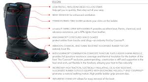 Cosmas Vulcan Structural Boots