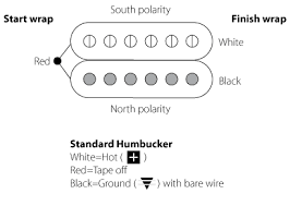 Prs Humbucking Pickups Stewmac Com
