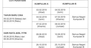Untuk cuti perayaan pada tahun 2020 pula, bermula untuk cuti tahun baru cina, hari raya aidilfitri, dan hari deepavali. Jadual Waktu Cuti Perayaan Sekolah Tahun 2019 Bagi Negeri Johor Informasi Santai