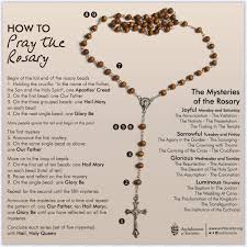 Say the glory be 9. How To Say The Rosary Pdf Arxiusarquitectura