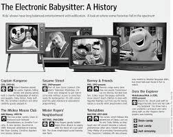 Nick jr were losing shows for good! Disney Junior And Nick Jr Square Off In The Fight For Preschoolers Tv Viewing Wsj