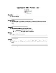 Worksheet Covering The Periodic Table Can Be Used As Homework Or An Assessment Covers Atomic Number How The Table Is Orga Ngss Science Science Atomic Number