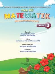 Latihan darab wang tahun 3. Asas 3m Matematik Masalah Pembelajaran Tahun 3 Pages 1 50 Flip Pdf Download Fliphtml5