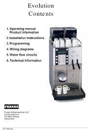 Apr 27, 2020 · a coffee machine descaler is a type of acid that removes the buildup inside of a coffee machine, which results from the calcification of water deep inside the components of the machine, making it difficult to clean with the open hand, as is required for normal maintenance of the coffee machine. Franke Evolution Operating Manual Pdf Download Manualslib