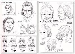 One of the best intro books you can get is the master guide to drawing anime. How To Draw Manga Characters Facial Expressions Drawing Reference Book