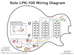 Find pickup wiring diagrams for every combination of pickups you can think of. 3 Pickup Wiring Diagram Seniorsclub It Wires Split Wires Split Seniorsclub It