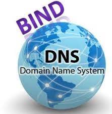 How To Configure Dns Server In Ubuntu 14 04 Dns Records Dns Name Server